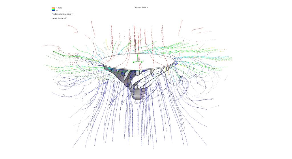 Schéma des flux d'aération